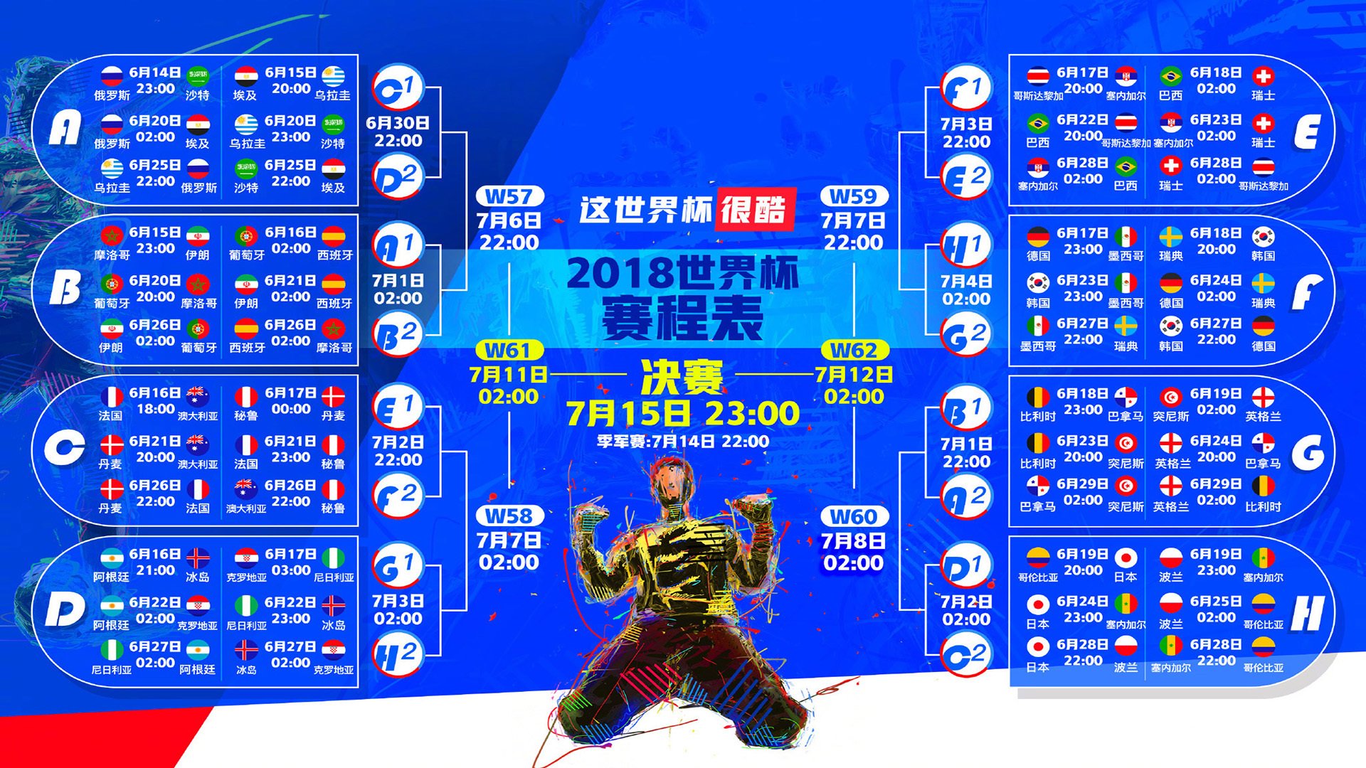 世界杯惊天冷门!E组泰国3-0碾压伊朗,萨内中场封神成最大亮点